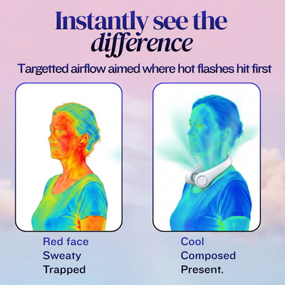 Wearable neckfan for cooling Hot Flash