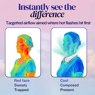 Wearable neckfan for cooling Hot Flash