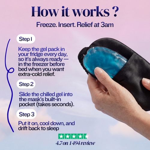 Ice cooling sleep mask for night sweats