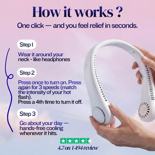 CalmBreeze™ Hot Flash Neck Fan