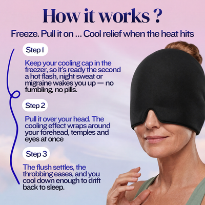 3-in-1 perimenopause Cooling Cap (Night Sweats / Migraines / Hot Flashes)