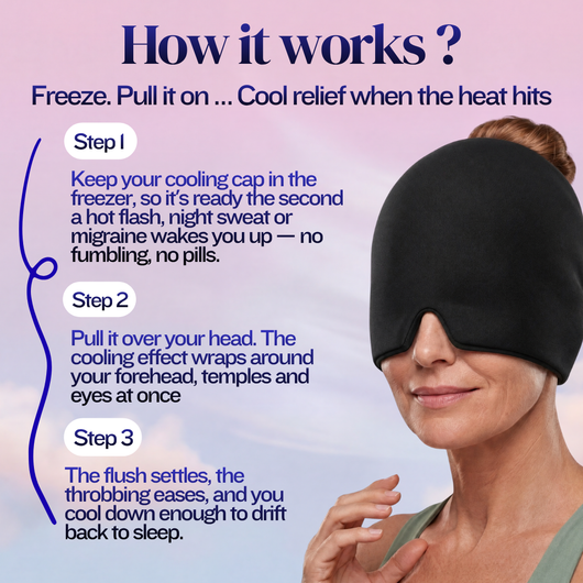 3-in-1 perimenopause Cooling Cap (Night Sweats / Migraines / Hot Flashes)