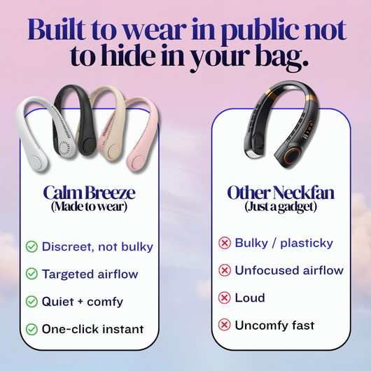 Wearable neckfan for cooling Hot Flash