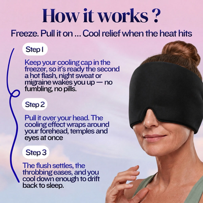 How it works - woman wearing the HotCalm cooling mask over her eyes